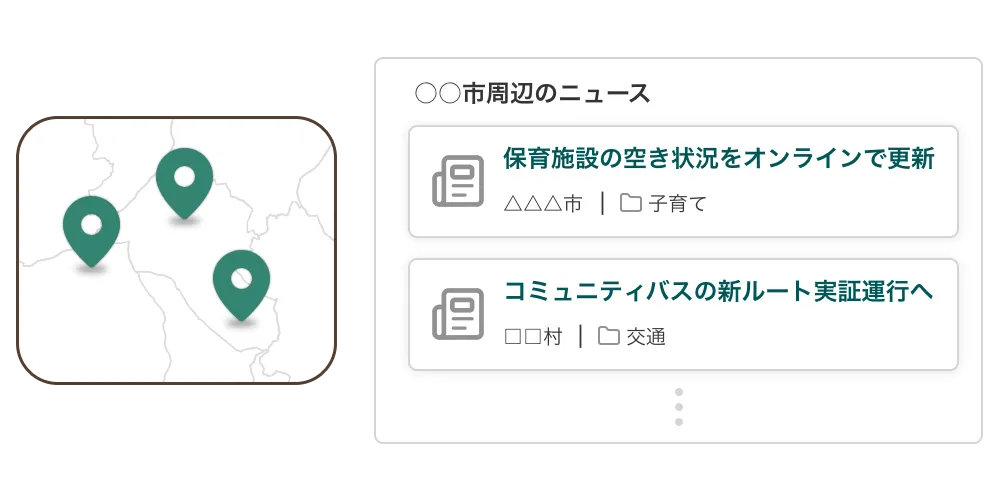 地域ニュースを市区町村単位で効率よく収集
