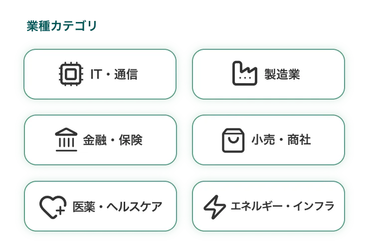 営業前に顧客企業の最新ニュースをすばやく確認